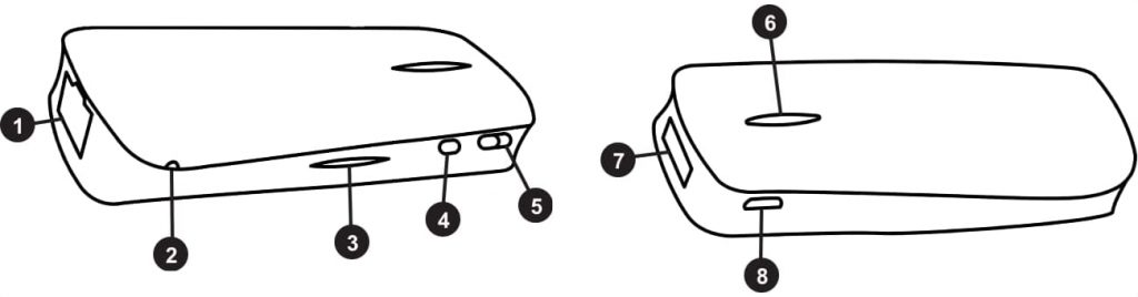 CamRanger Mini Diagram